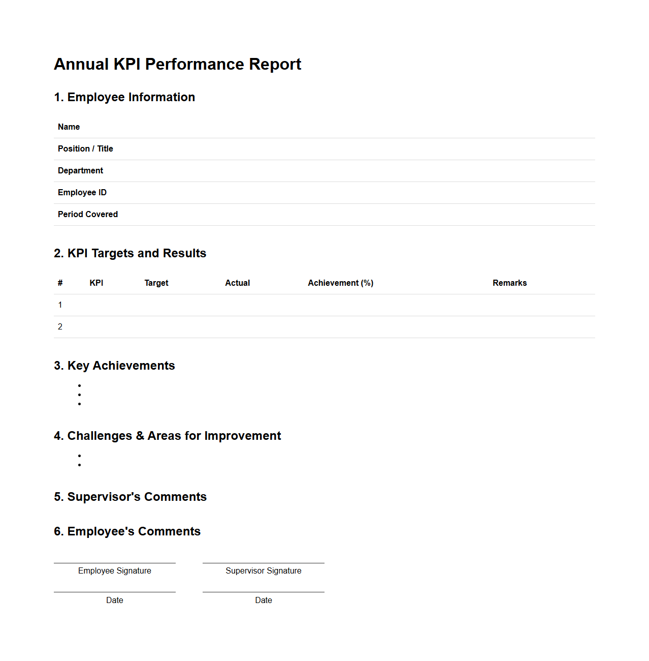 Annual KPI Performance Report Structure