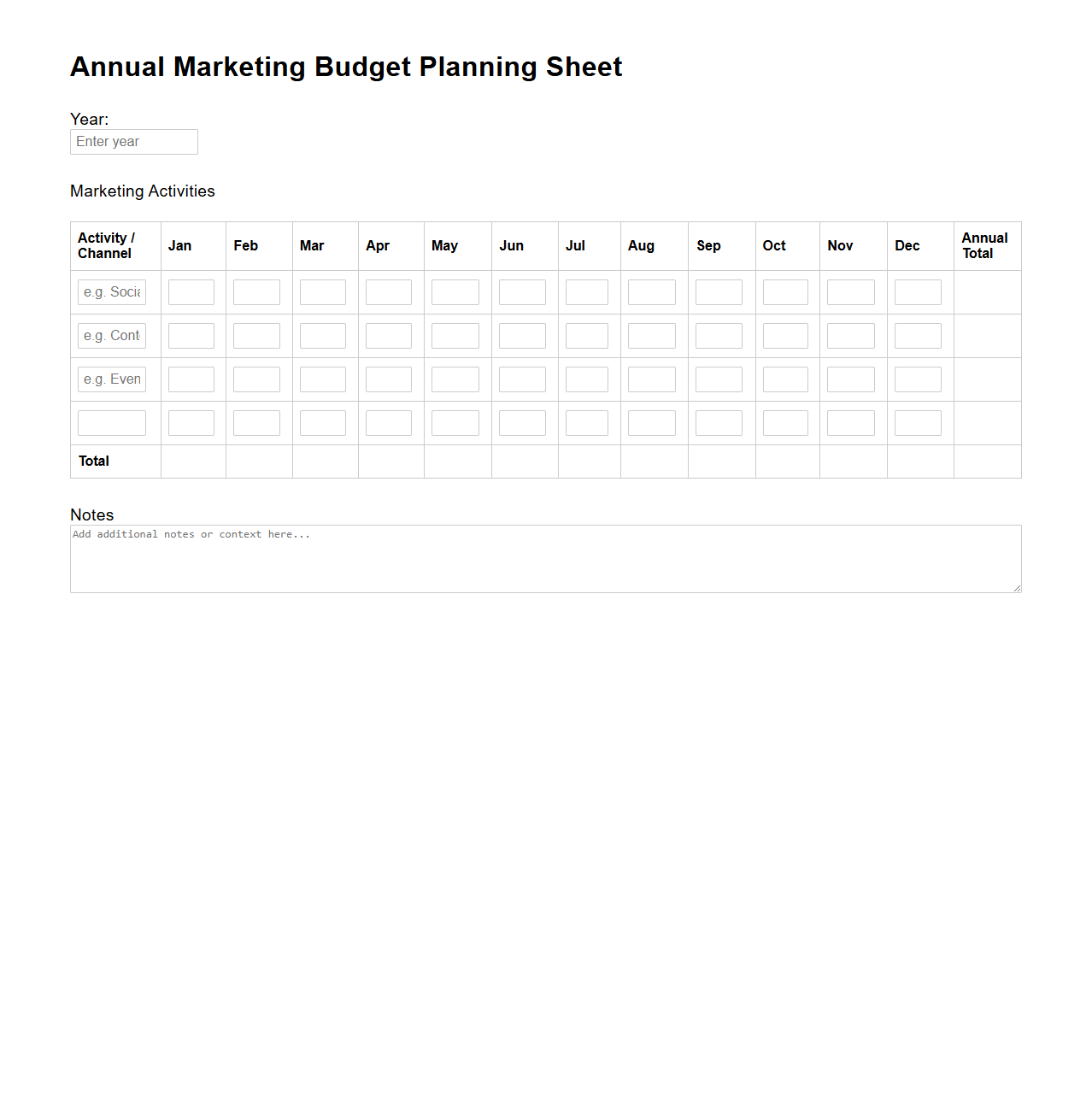 Annual Marketing Budget Planning Sheet