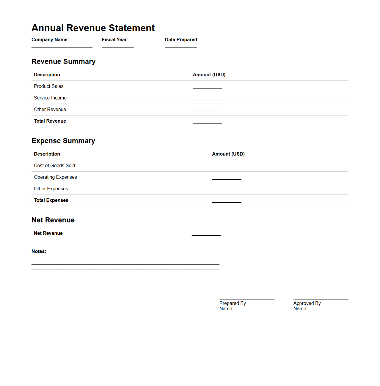 Annual Revenue Statement Template