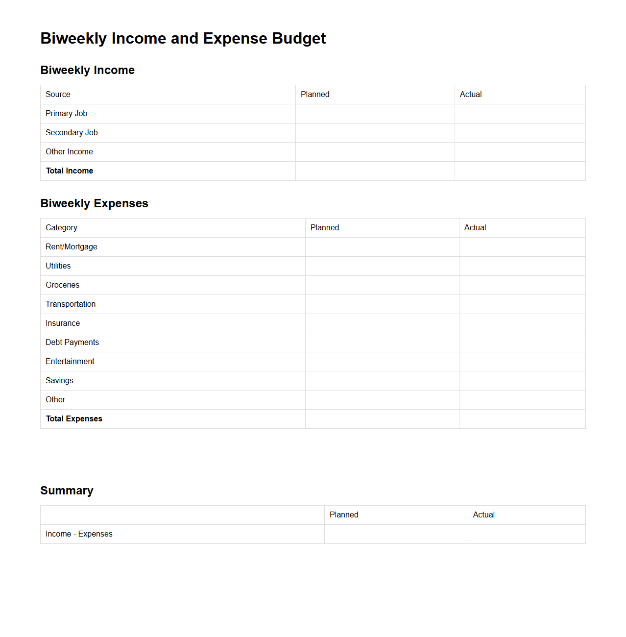 Biweekly Income and Expense Budget Template