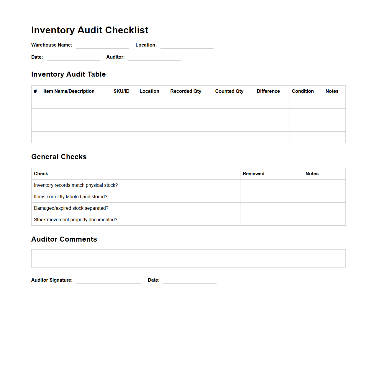 Blank Inventory Audit Checklist Template for Warehouse Management