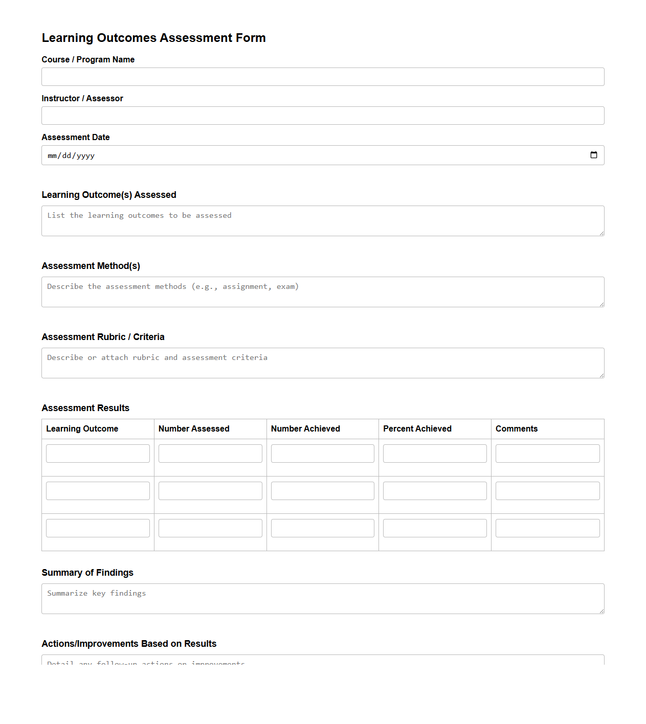 Blank Learning Outcomes Assessment Form Template