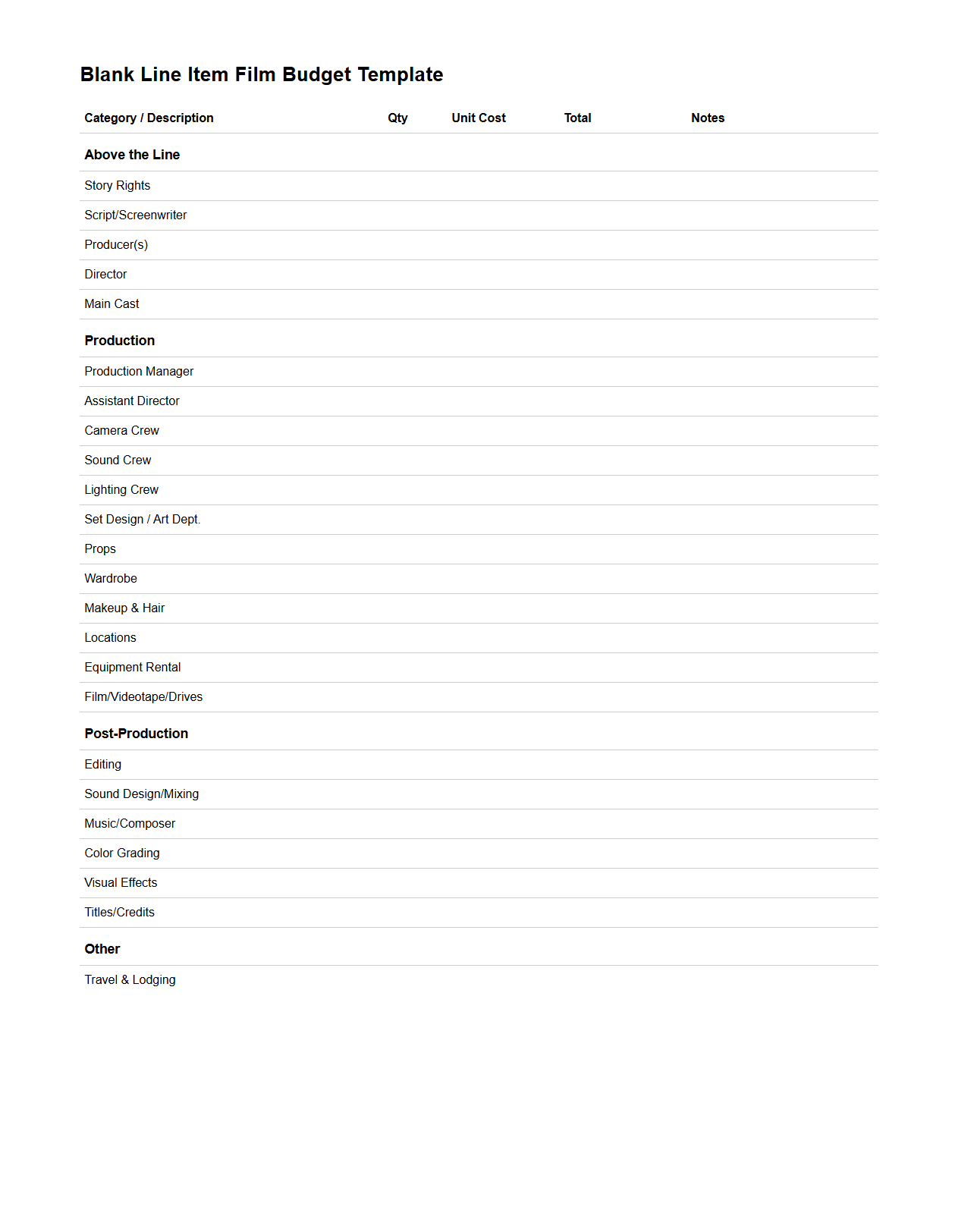 Blank Line Item Film Budget Template