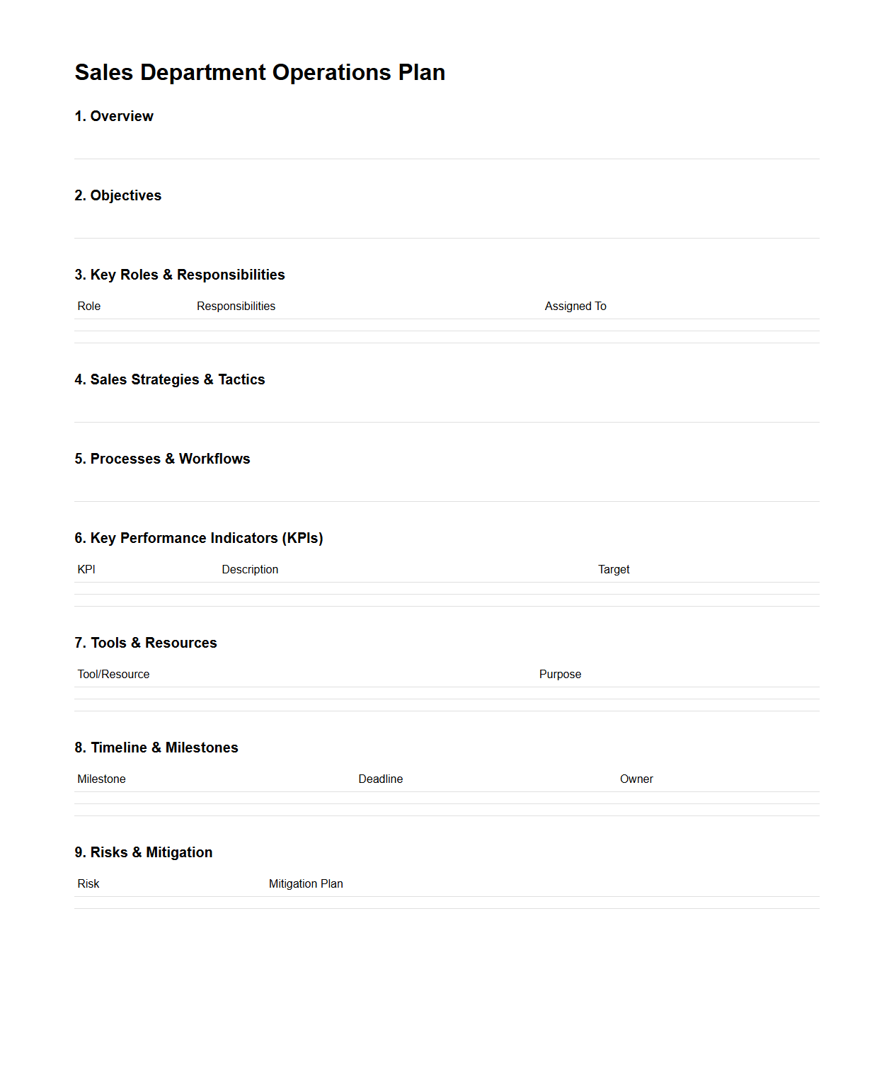 Blank Operations Plan Template for Sales Department
