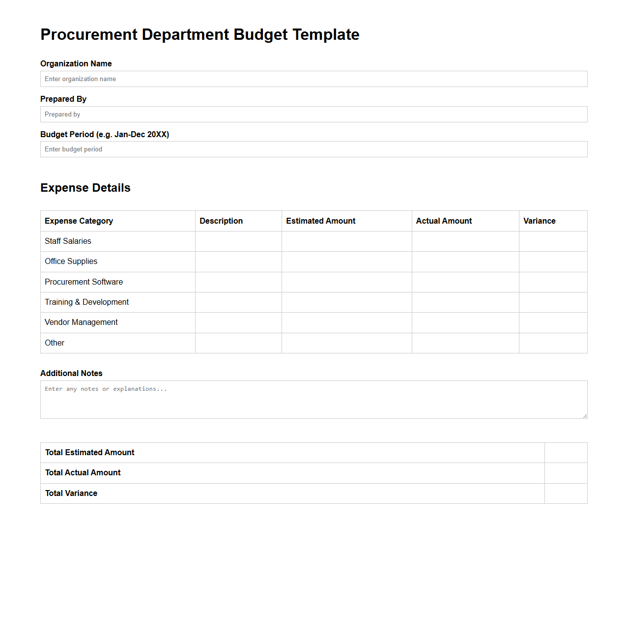 Blank Procurement Department Budget Template for Organizations