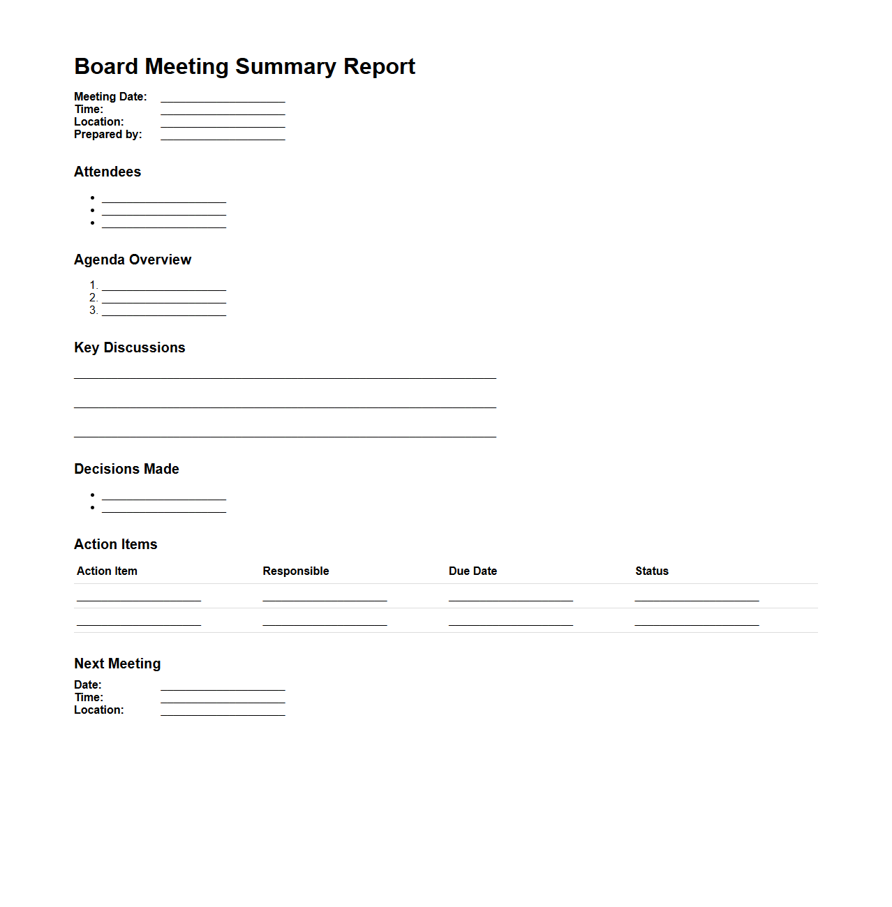 Board Meeting Summary Report Template