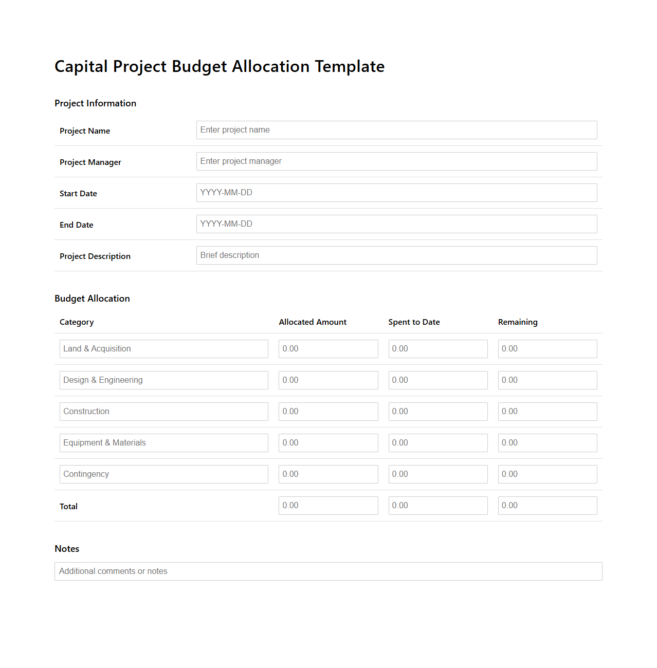 Capital Project Budget Allocation Template