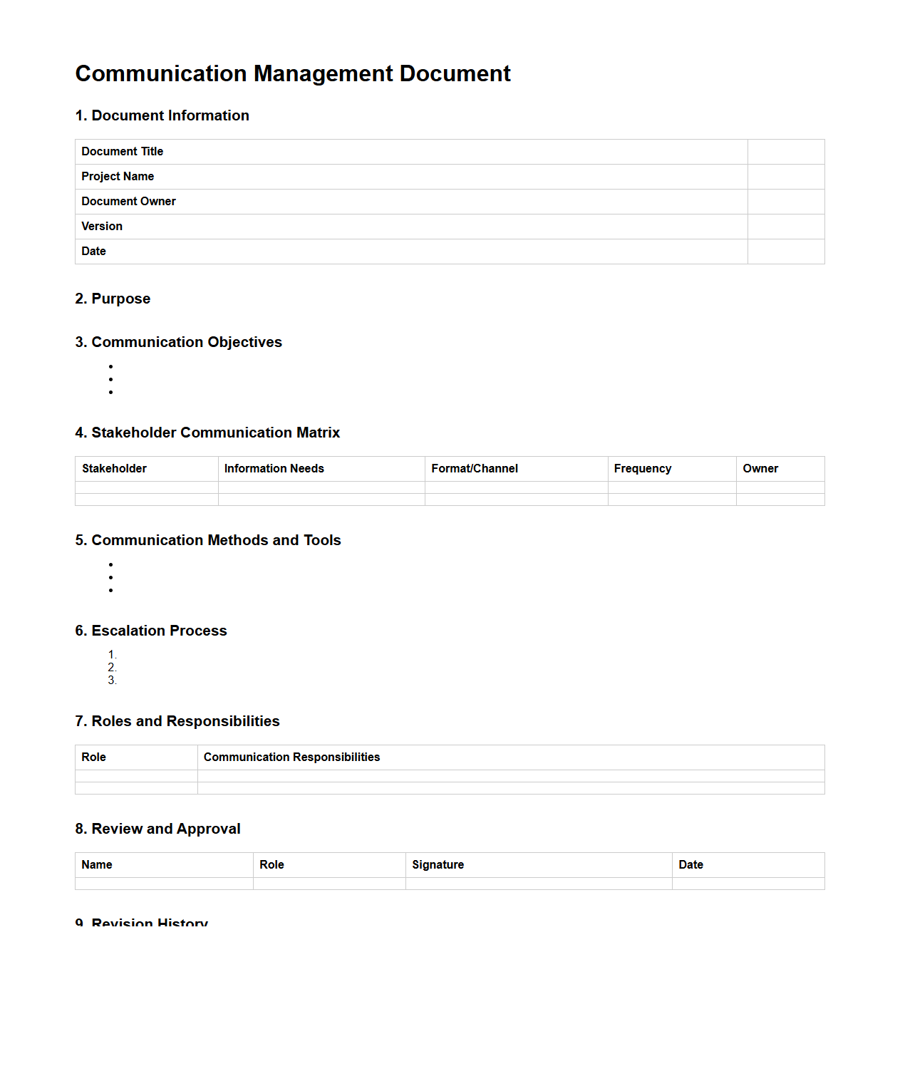 Communication Management Document Format