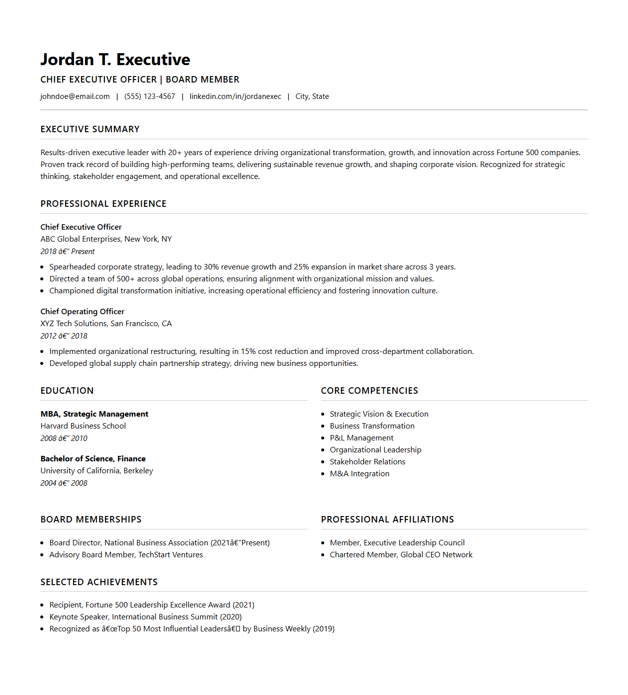 Corporate Leadership Resume Template for Executive Roles