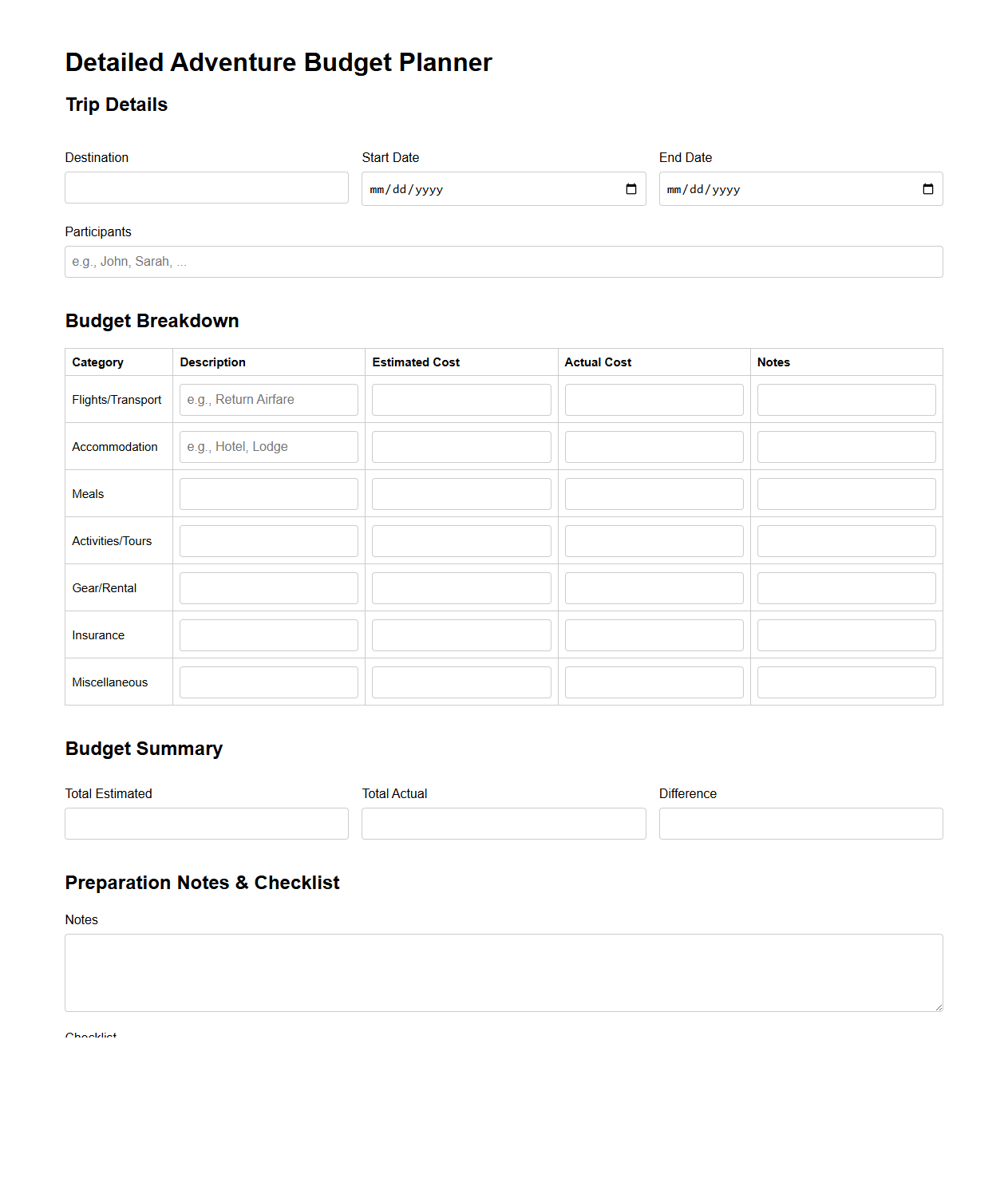 Detailed Adventure Budget Planner for Holiday Preparation