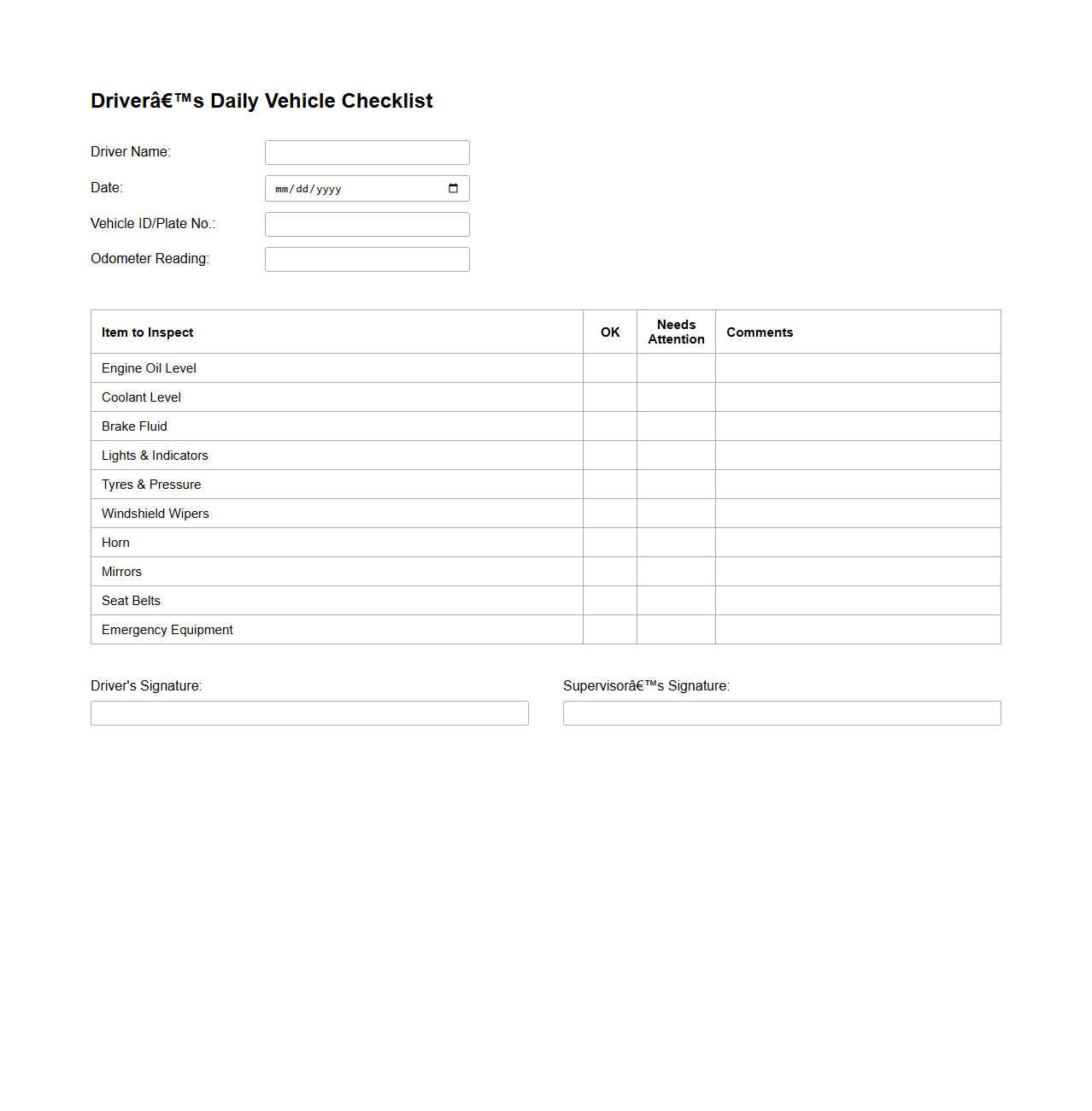 Driver’s Daily Vehicle Checklist Template