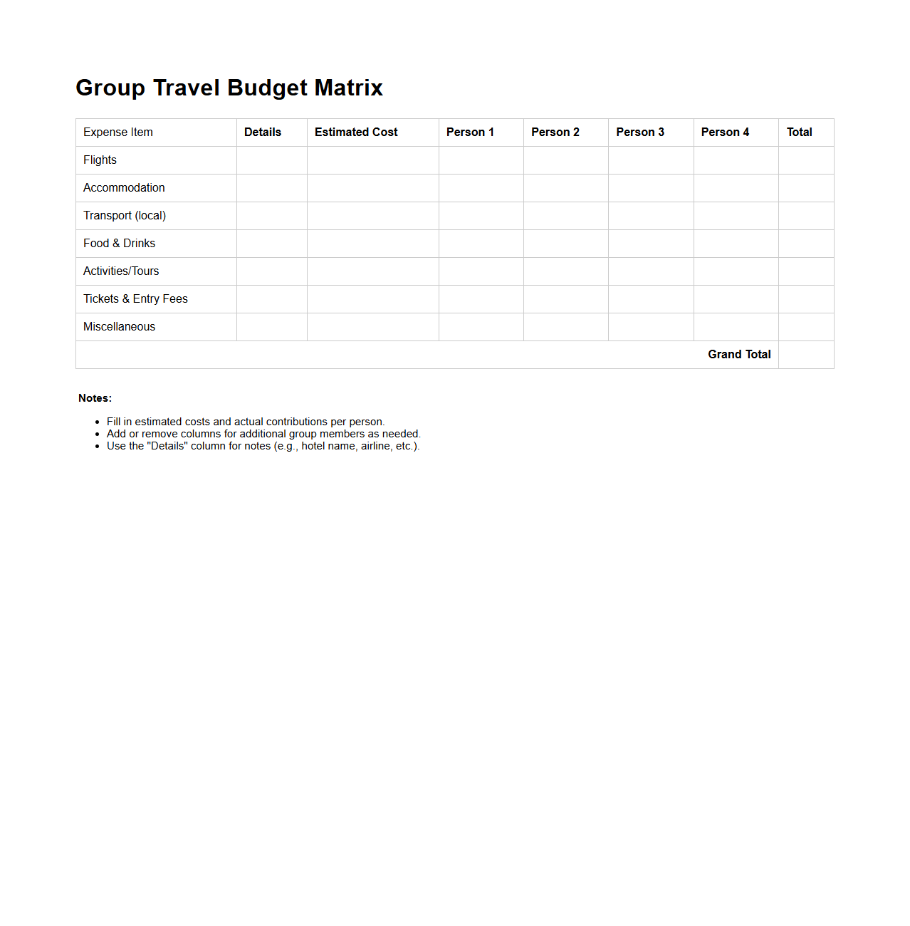 Group Travel Budget Matrix for Vacation Organization