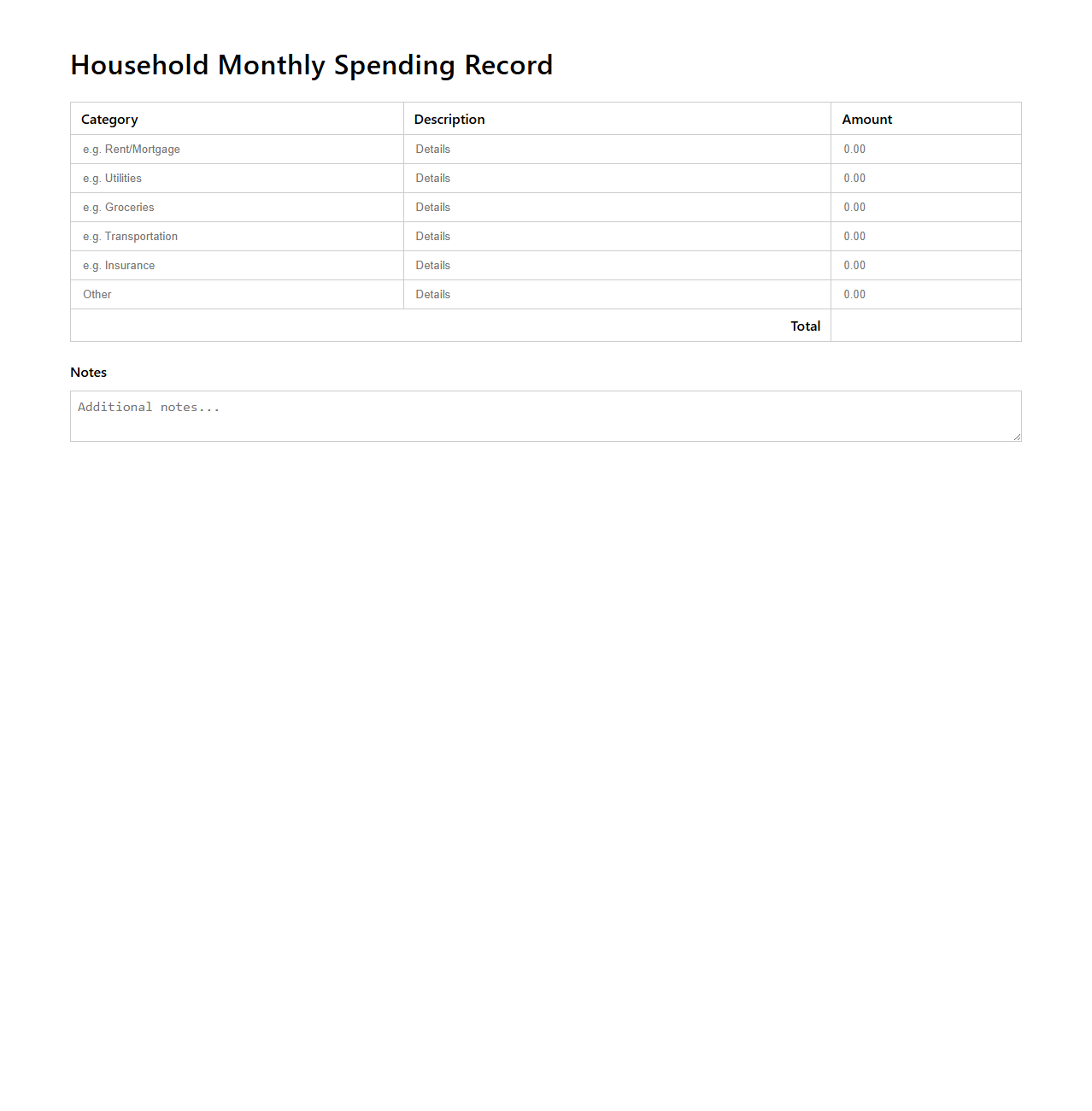 Household Monthly Spending Record