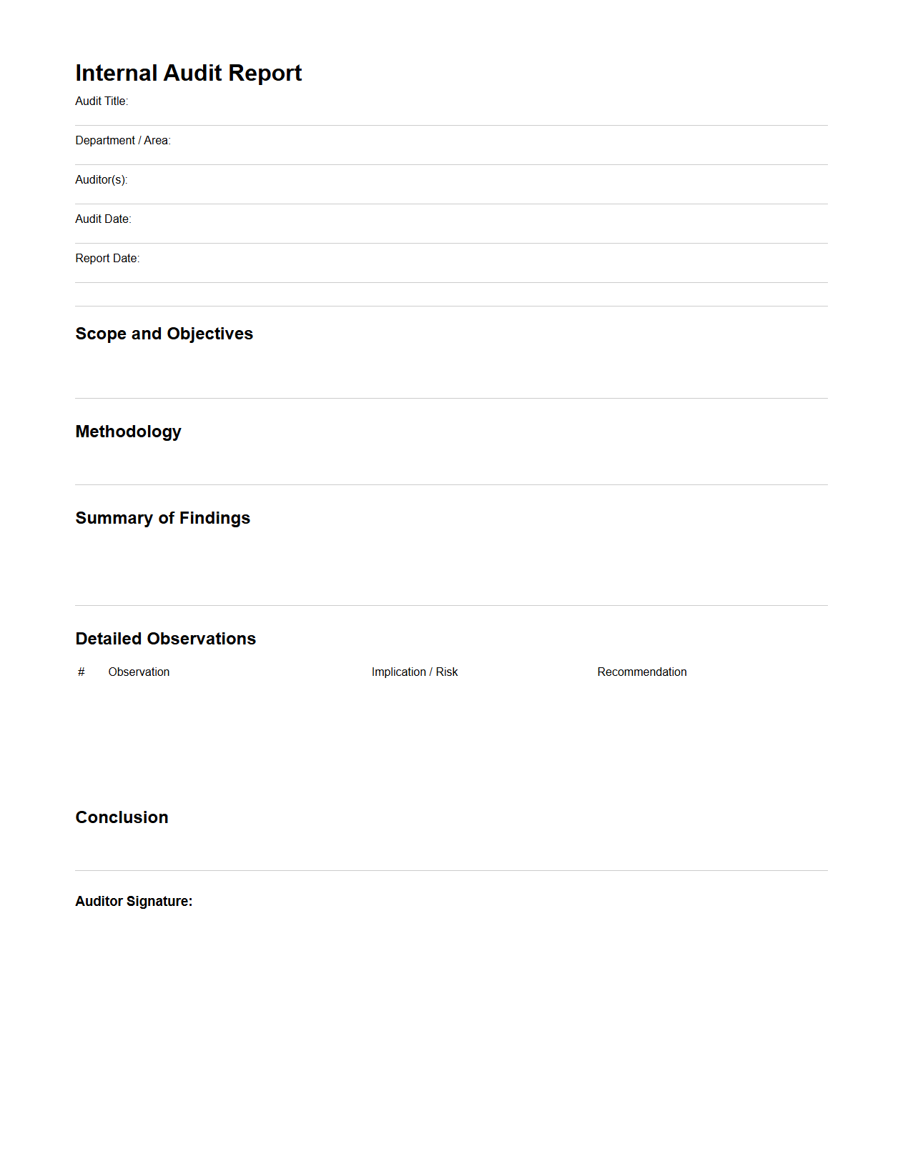 Internal Audit Report Blank Template