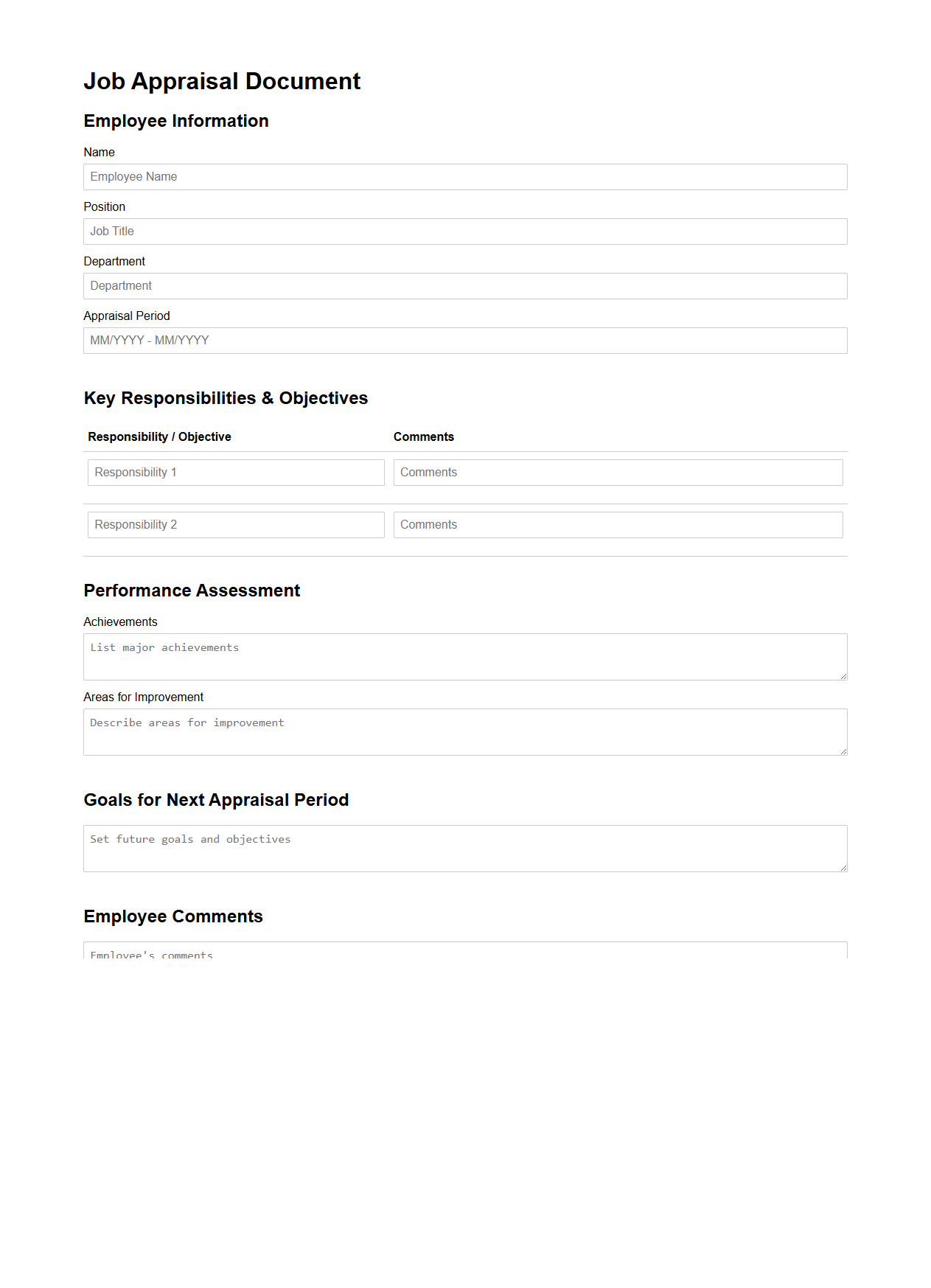 Job Appraisal Document Outline