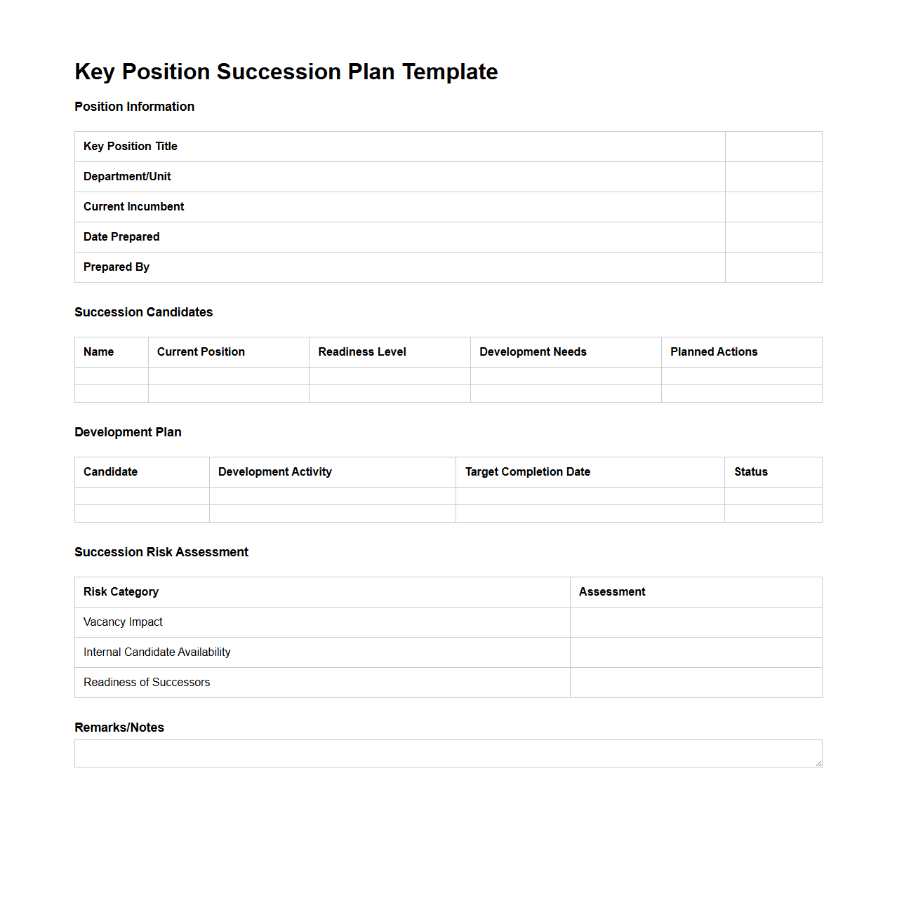 Key Position Succession Plan Template