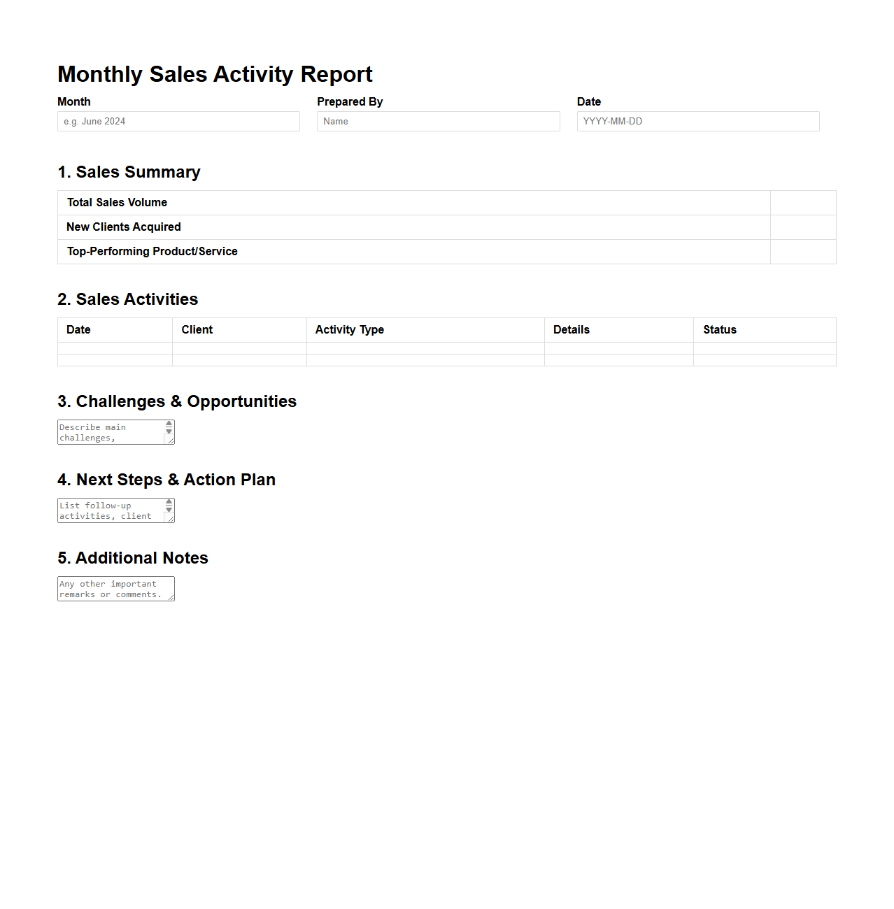 Monthly Sales Activity Report Template
