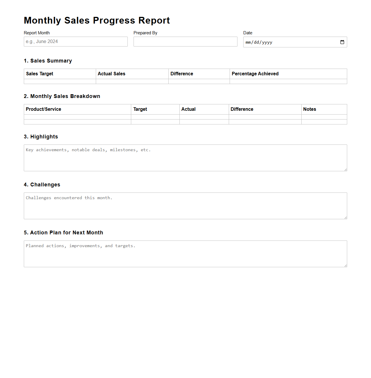 Monthly Sales Progress Report Template