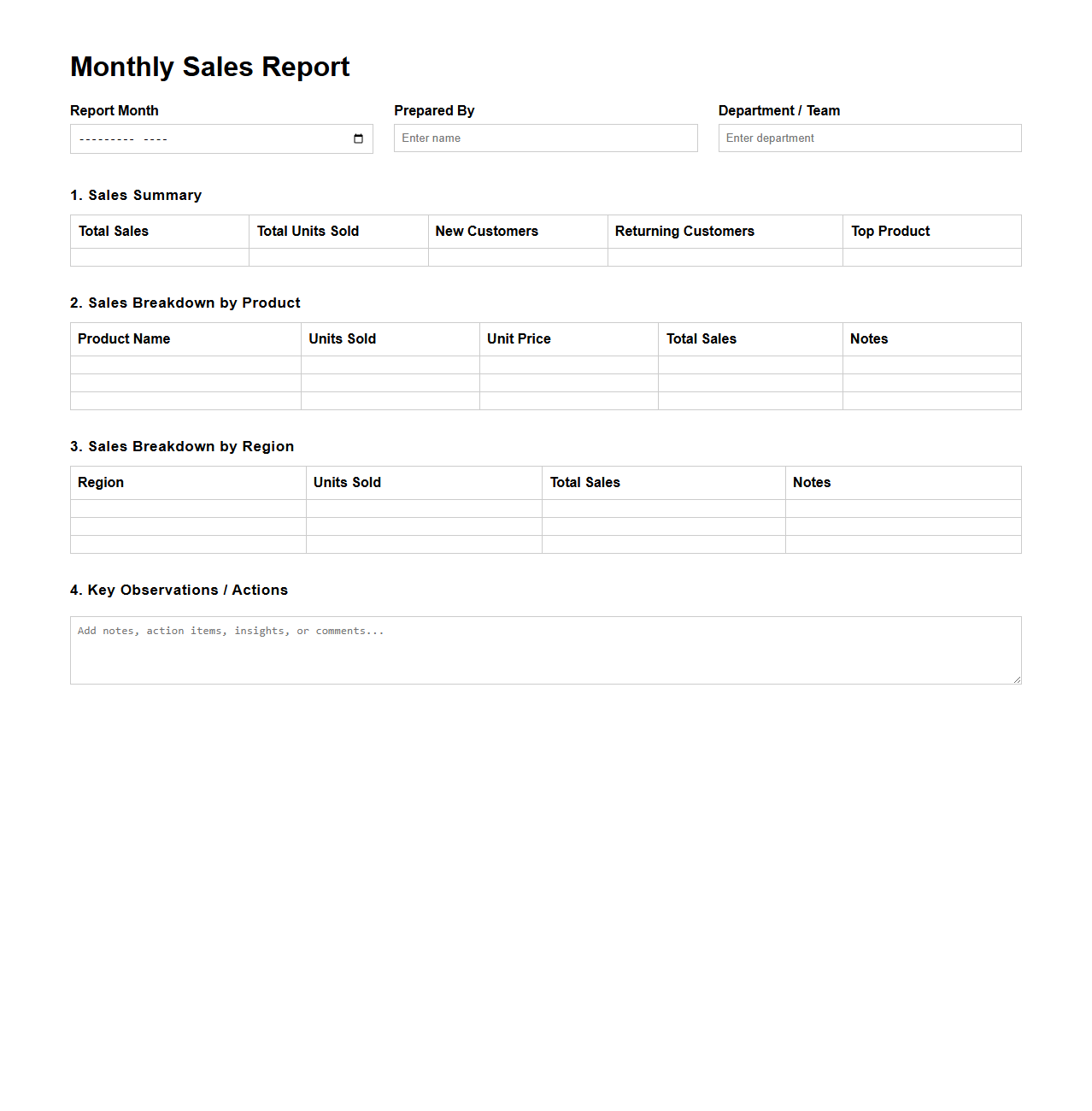 Monthly Sales Report Blank Template