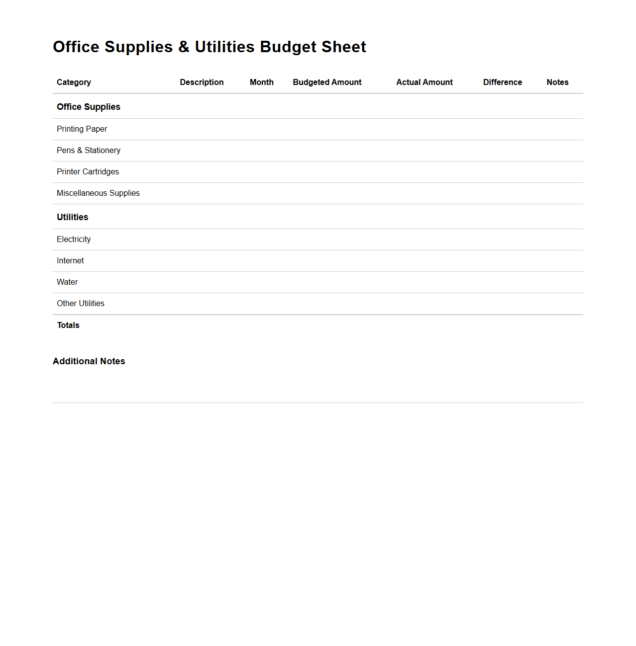 Office Supplies & Utilities Budget Sheet