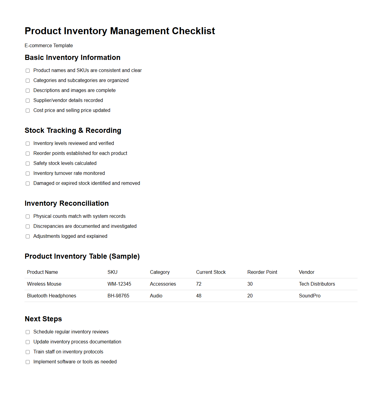 Product Inventory Management Checklist Template for E-commerce