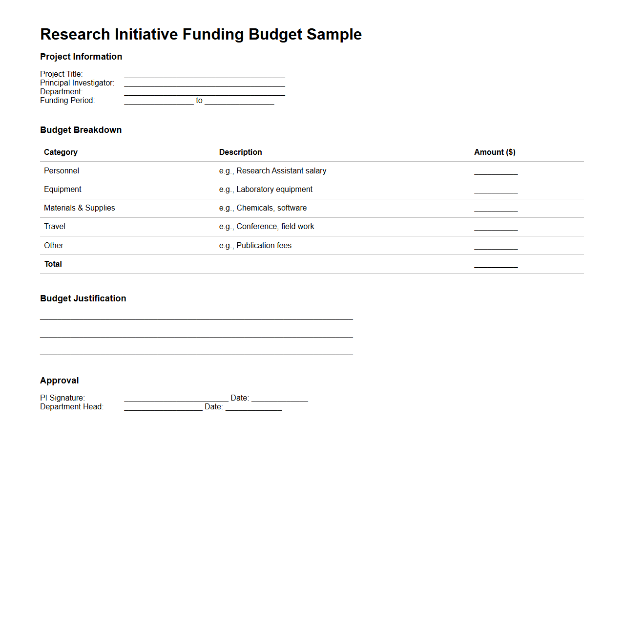 Research Initiative Funding Budget Sample