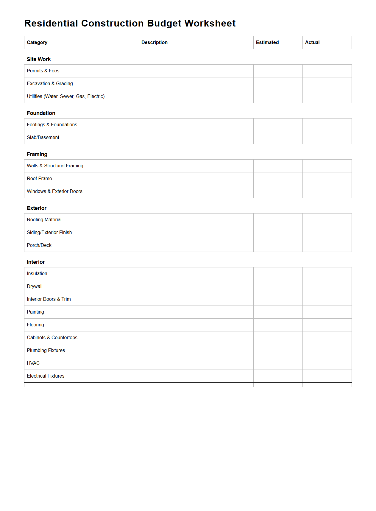 Residential Construction Budget Worksheet