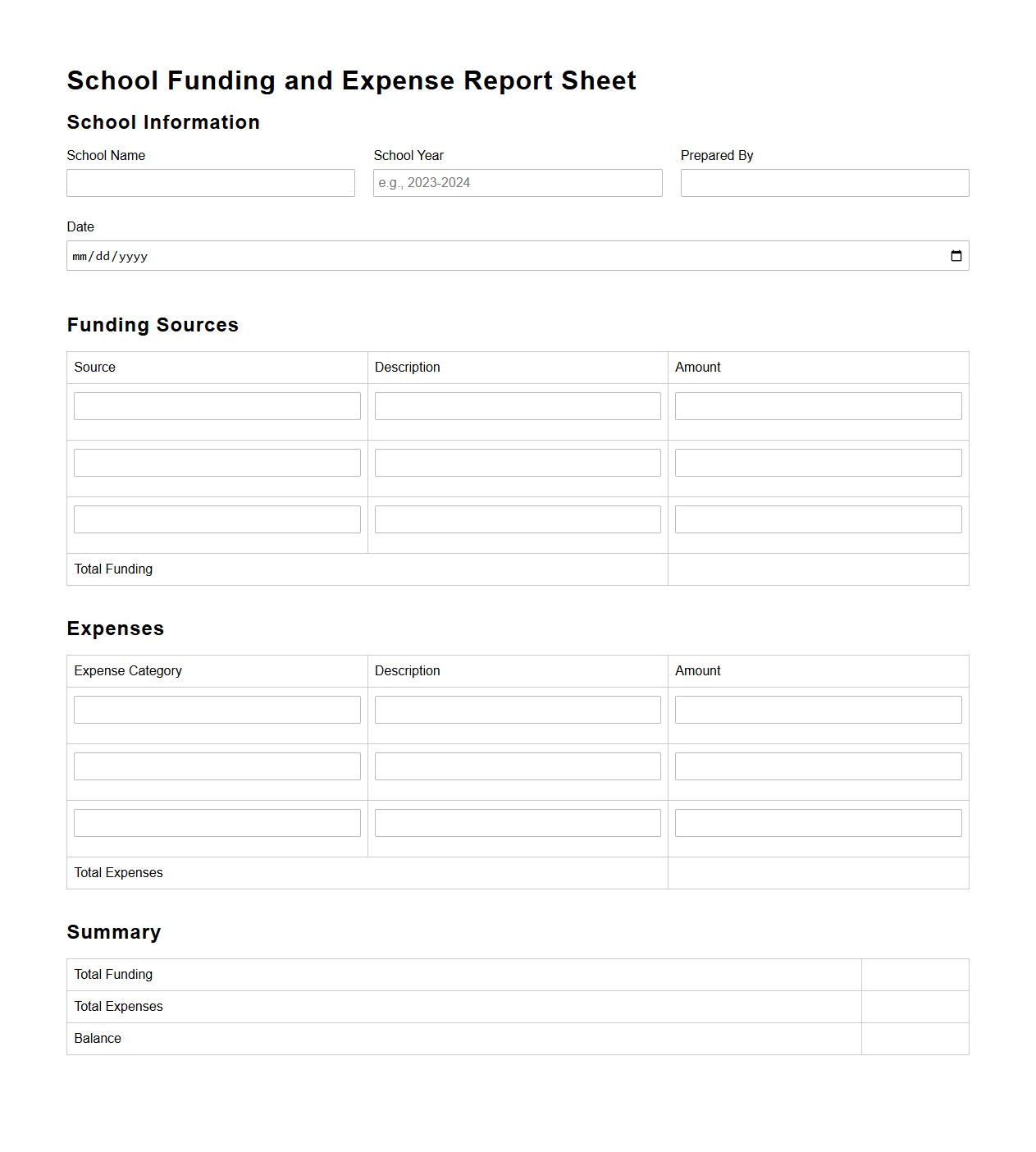 School Funding and Expense Report Sheet