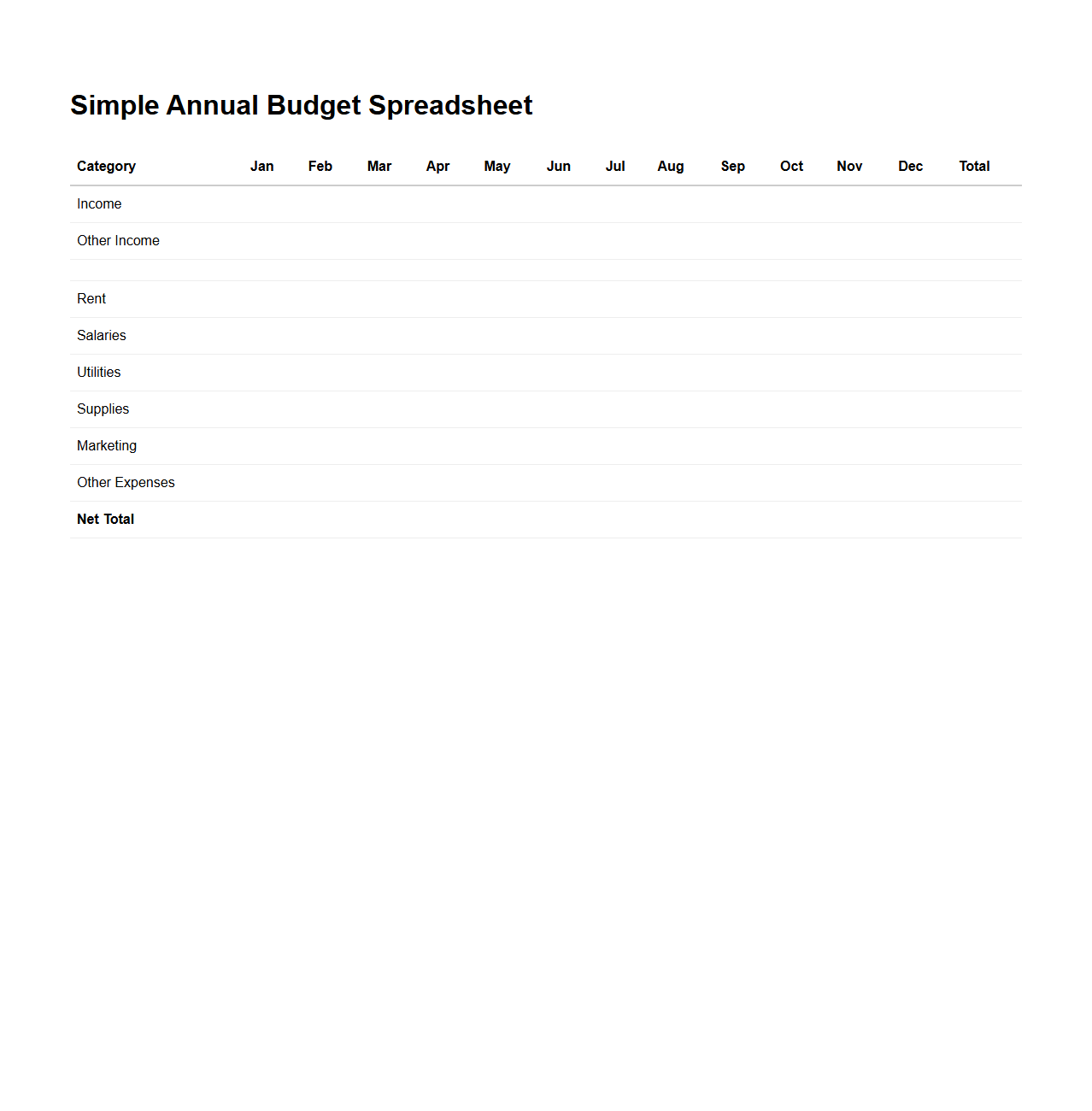 Simple Annual Budget Spreadsheet for Small Business