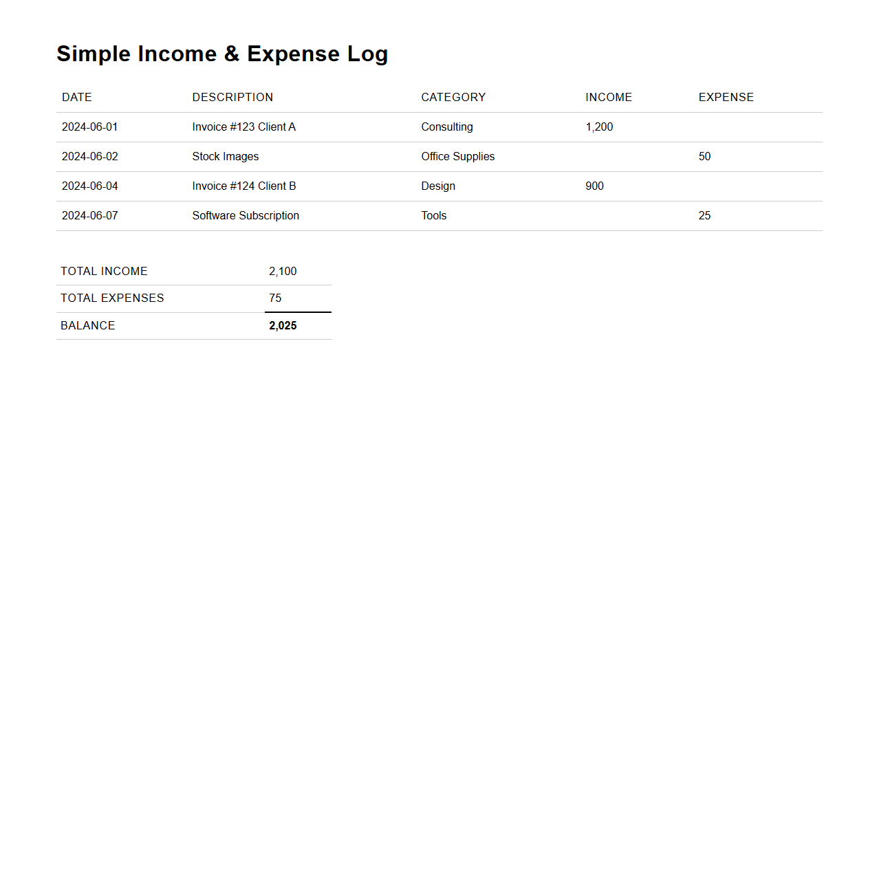 Simple Income and Expense Log for Freelancers