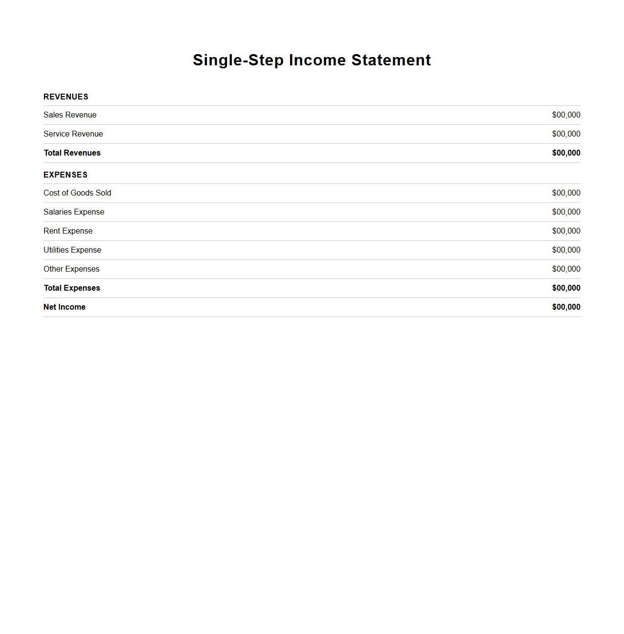 Single-Step Income Statement for Small Business