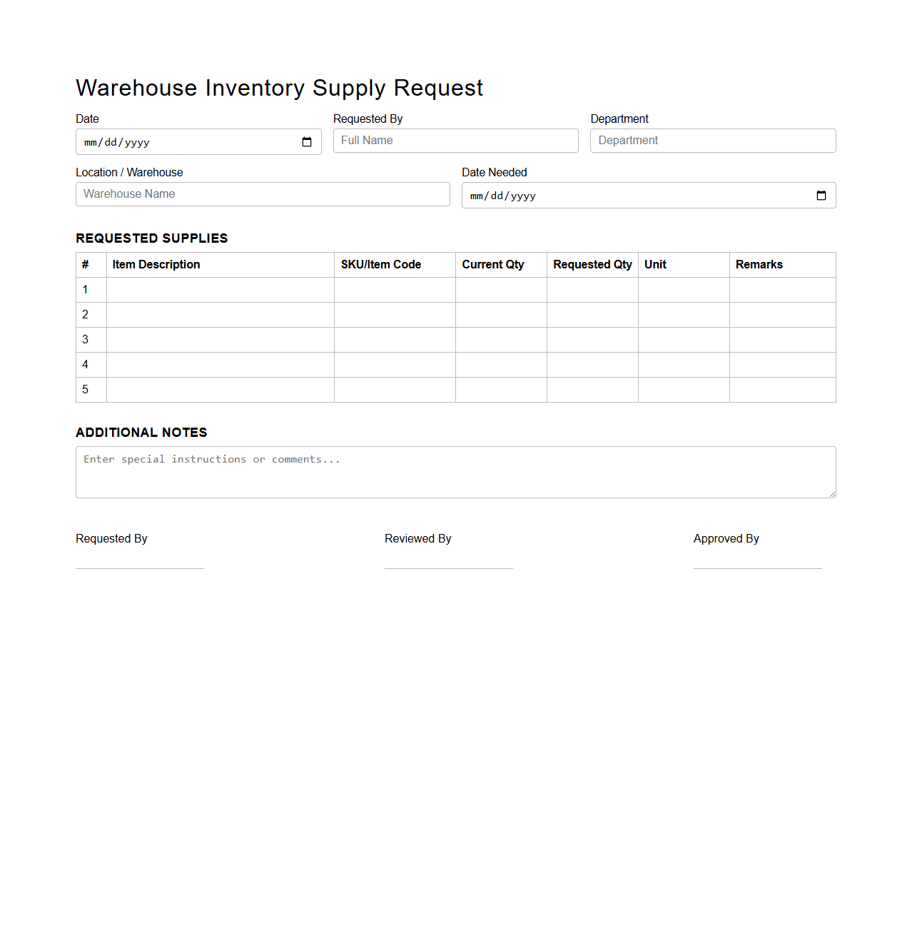 Warehouse Inventory Supply Request Template