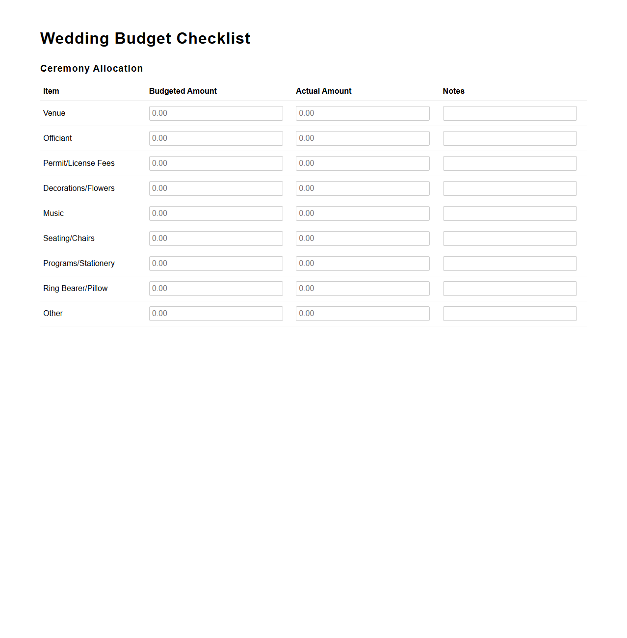 Wedding Budget Checklist for Ceremony Allocation