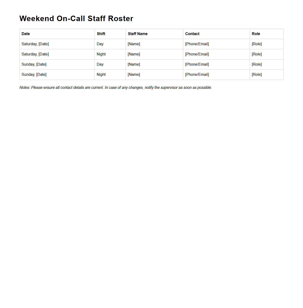Weekend On-Call Staff Roster