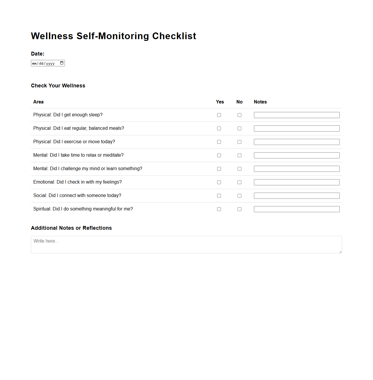 Wellness Self-Monitoring Checklist