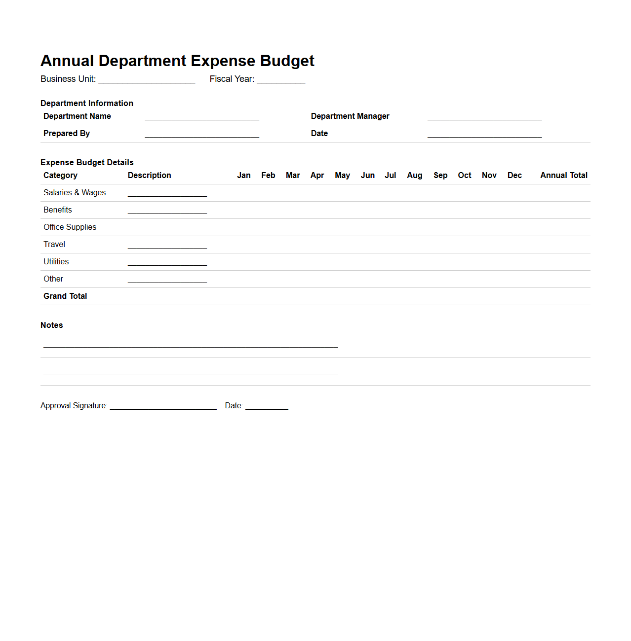 Annual Department Expense Budget Template for Business Units