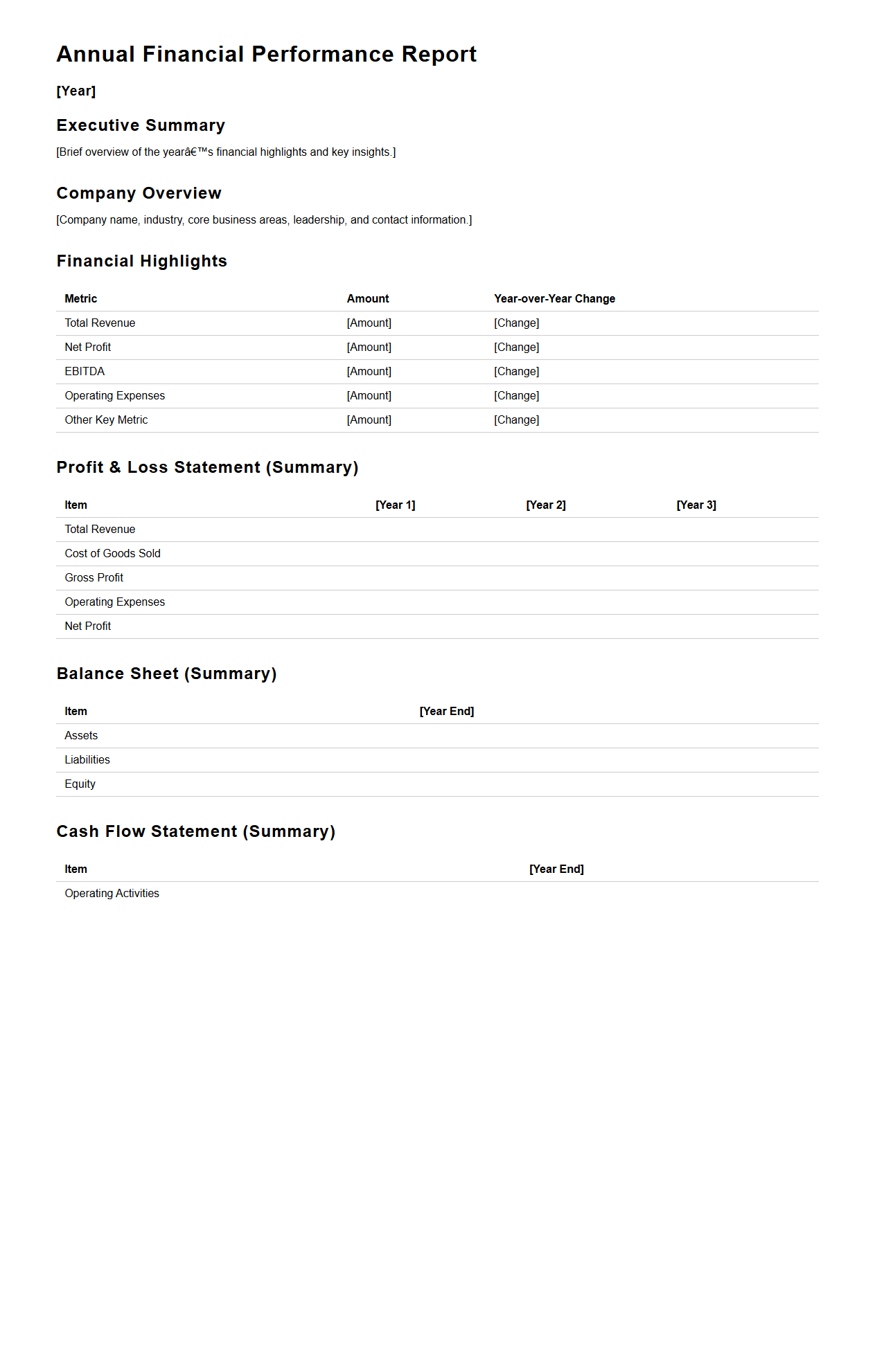 Annual Financial Performance Report Skeleton