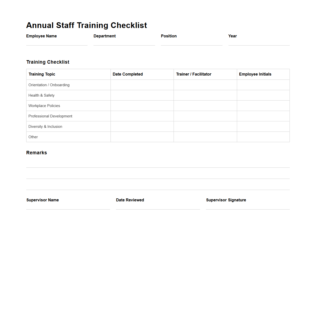 Annual Staff Training Checklist Template