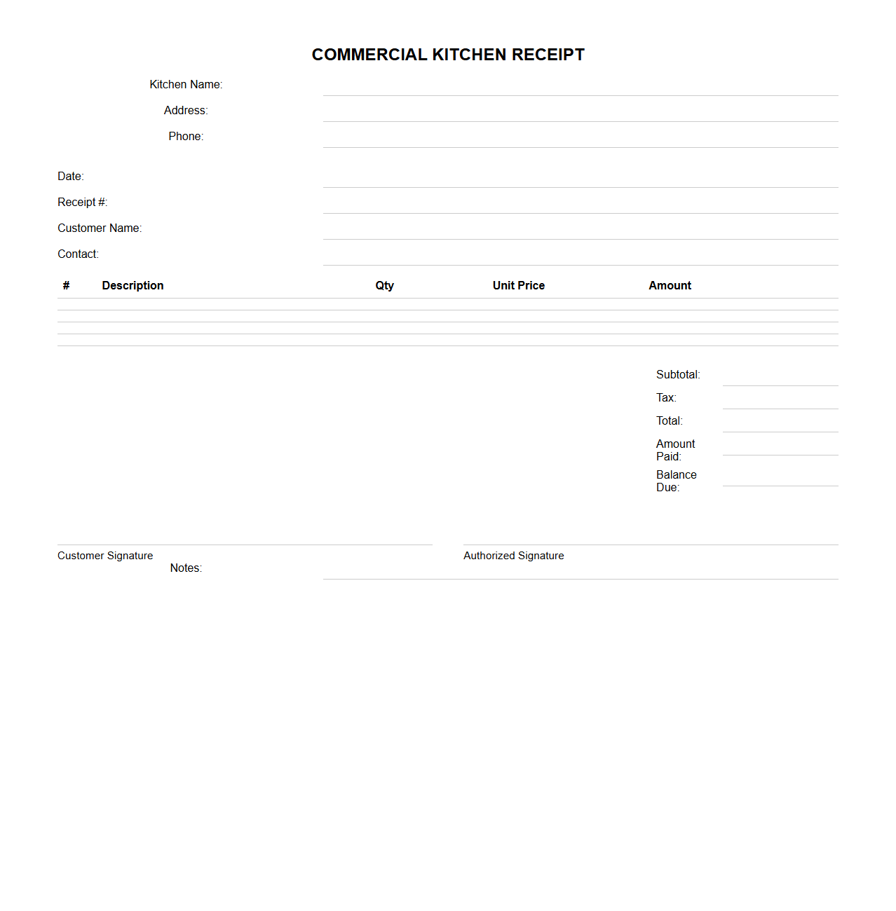 Blank Commercial Kitchen Receipt Template