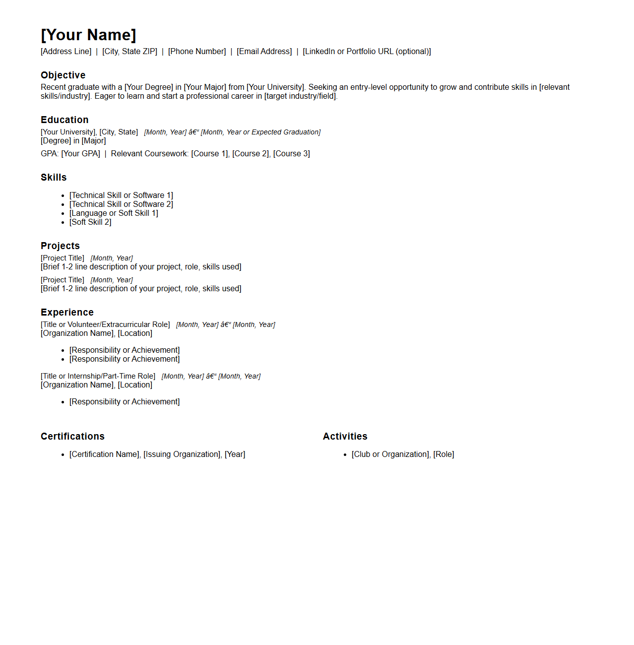 Blank Graduate Resume Template for No Experience Candidates