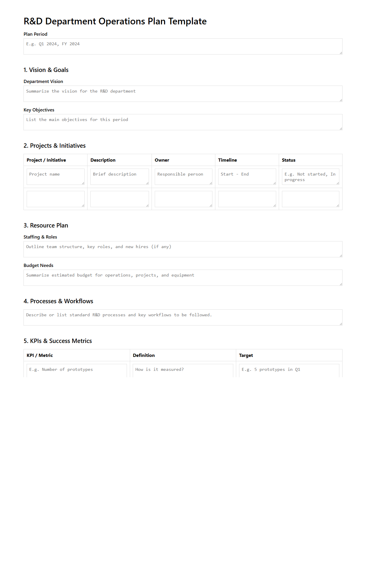 Blank Operations Plan Template for R&D Department