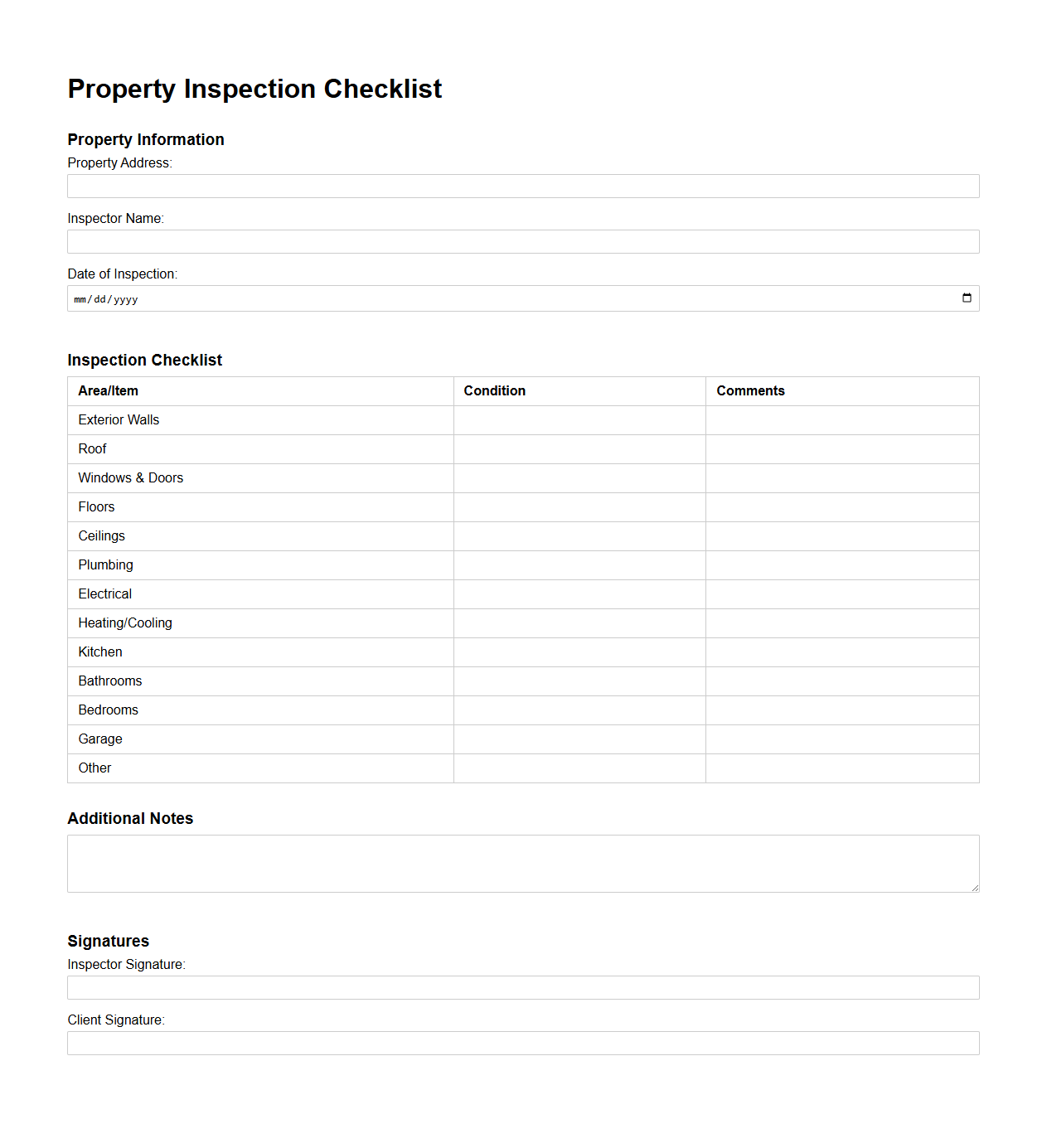 Blank Property Inspection Checklist Template