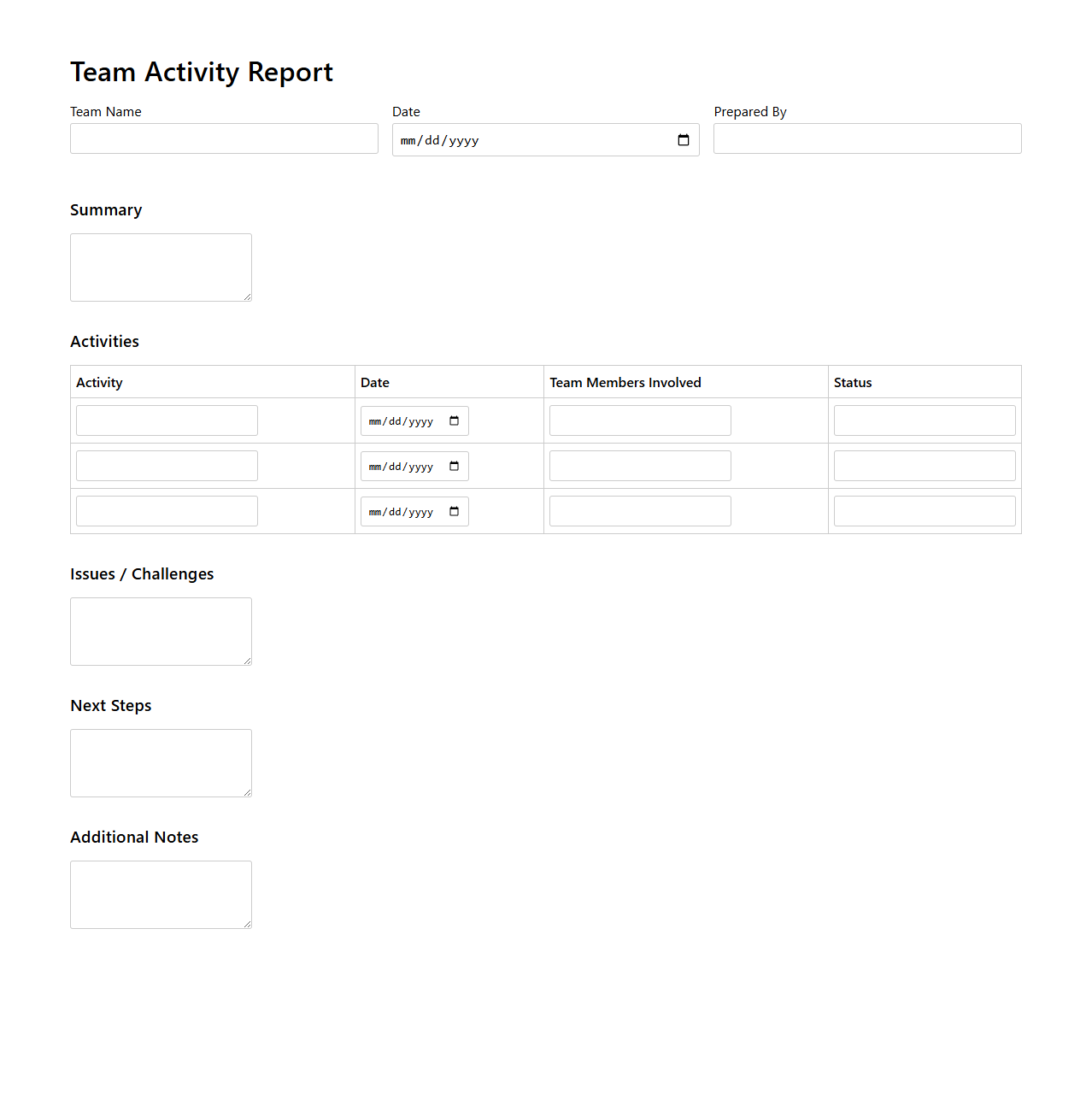 Blank Team Activity Report Template