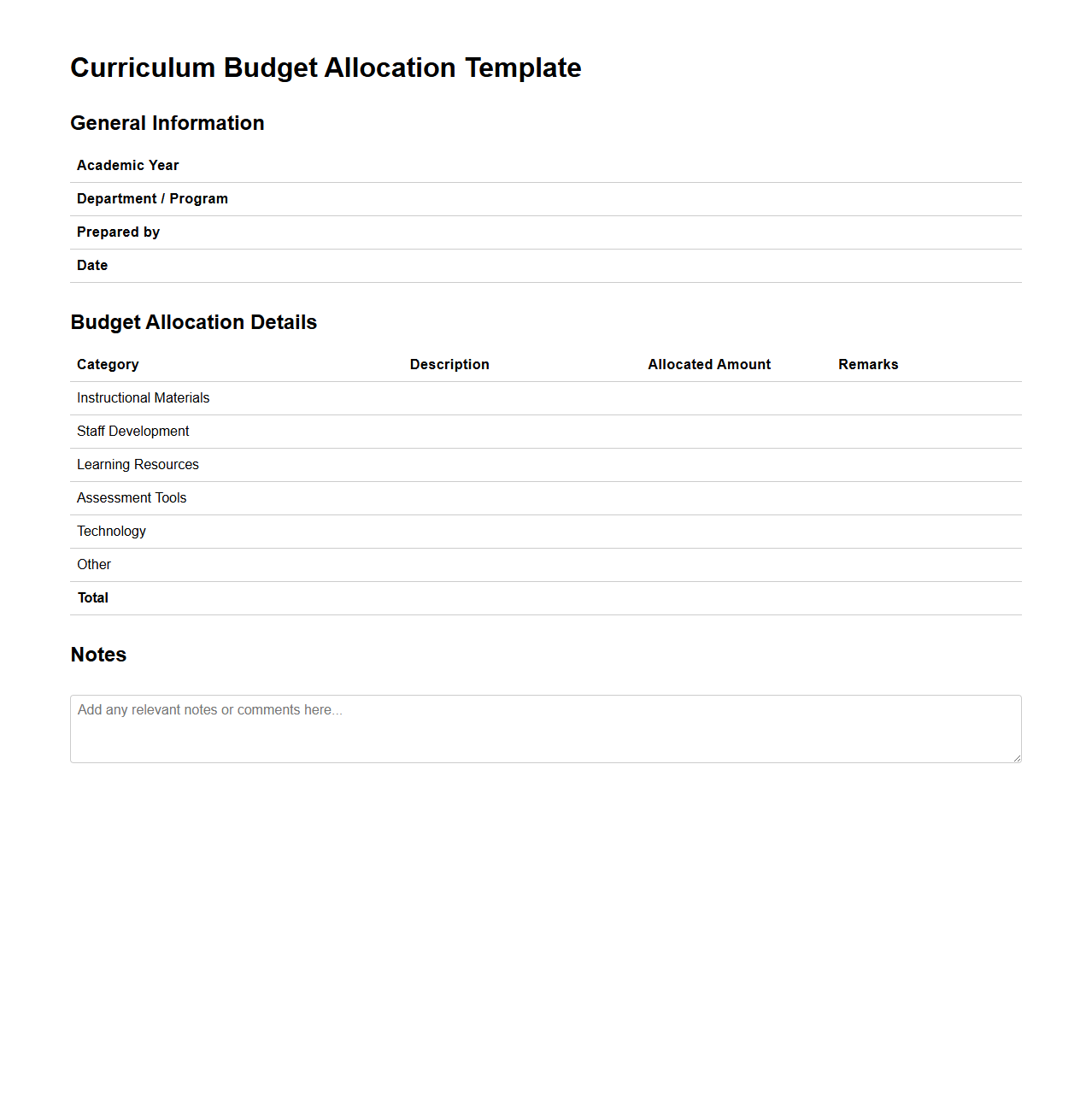 Curriculum Budget Allocation Template