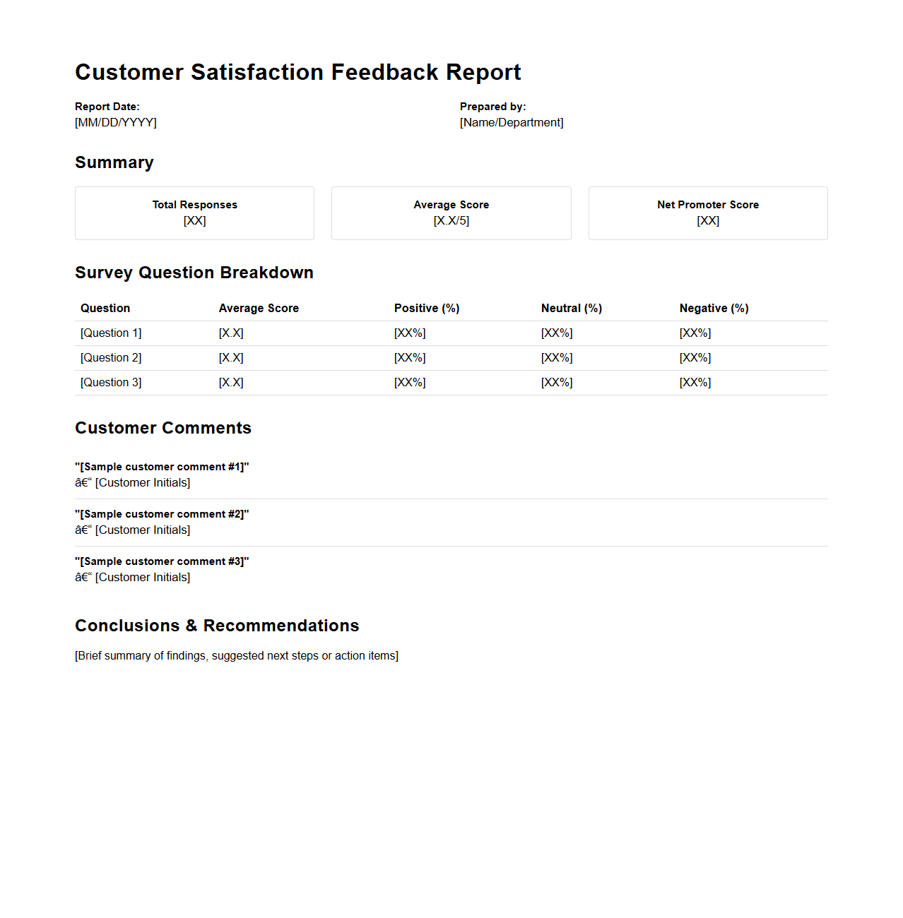Customer Satisfaction Feedback Report Layout