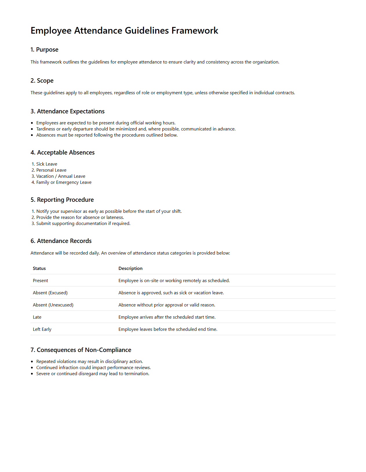Employee Attendance Guidelines Framework