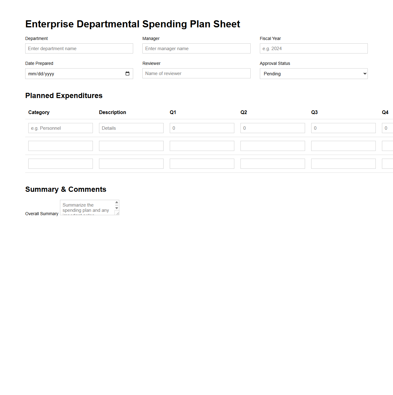 Enterprise Departmental Spending Plan Sheet