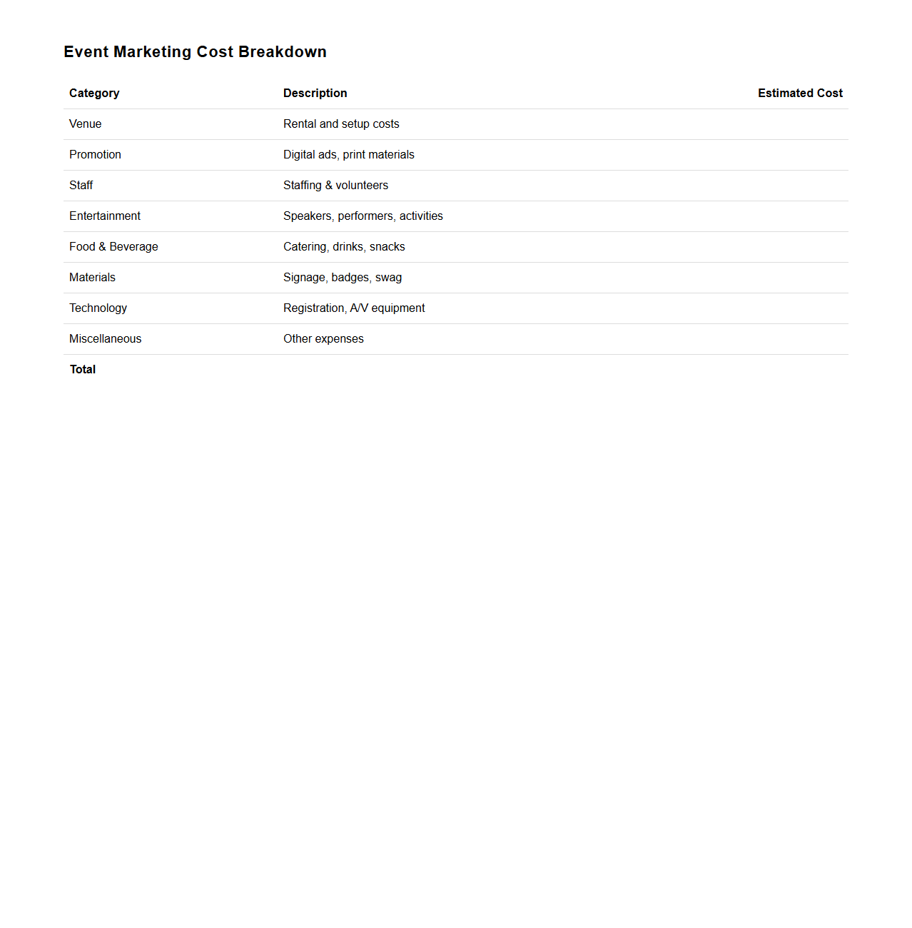 Event Marketing Cost Breakdown Table