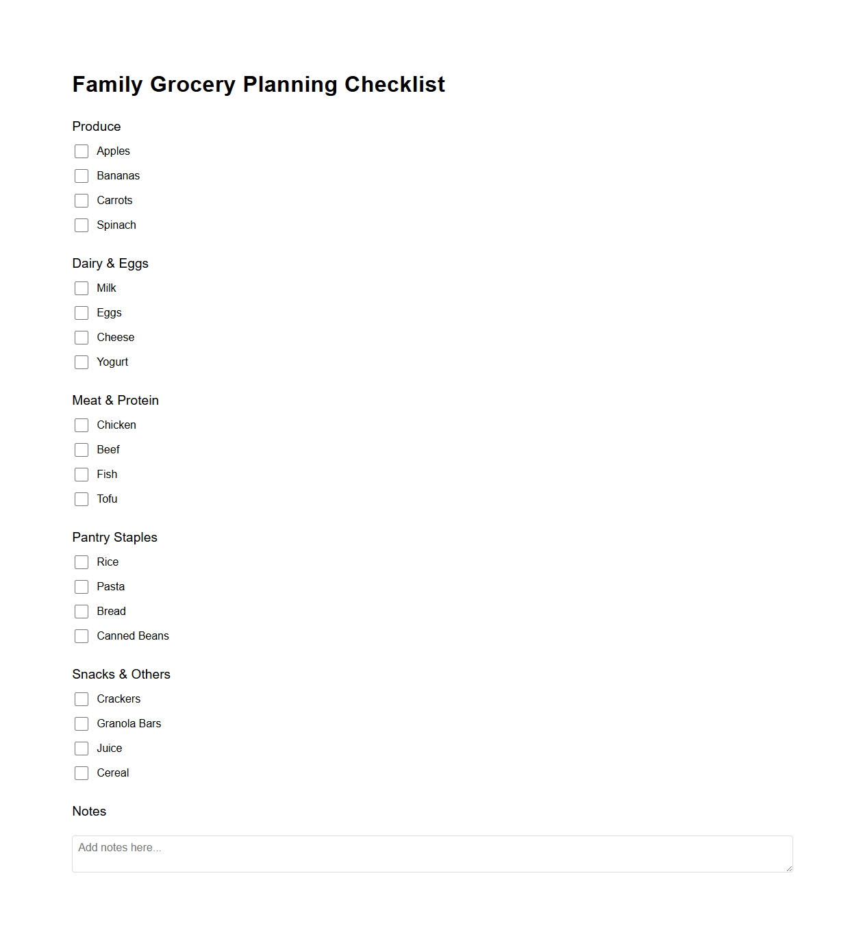Family Grocery Planning Checklist