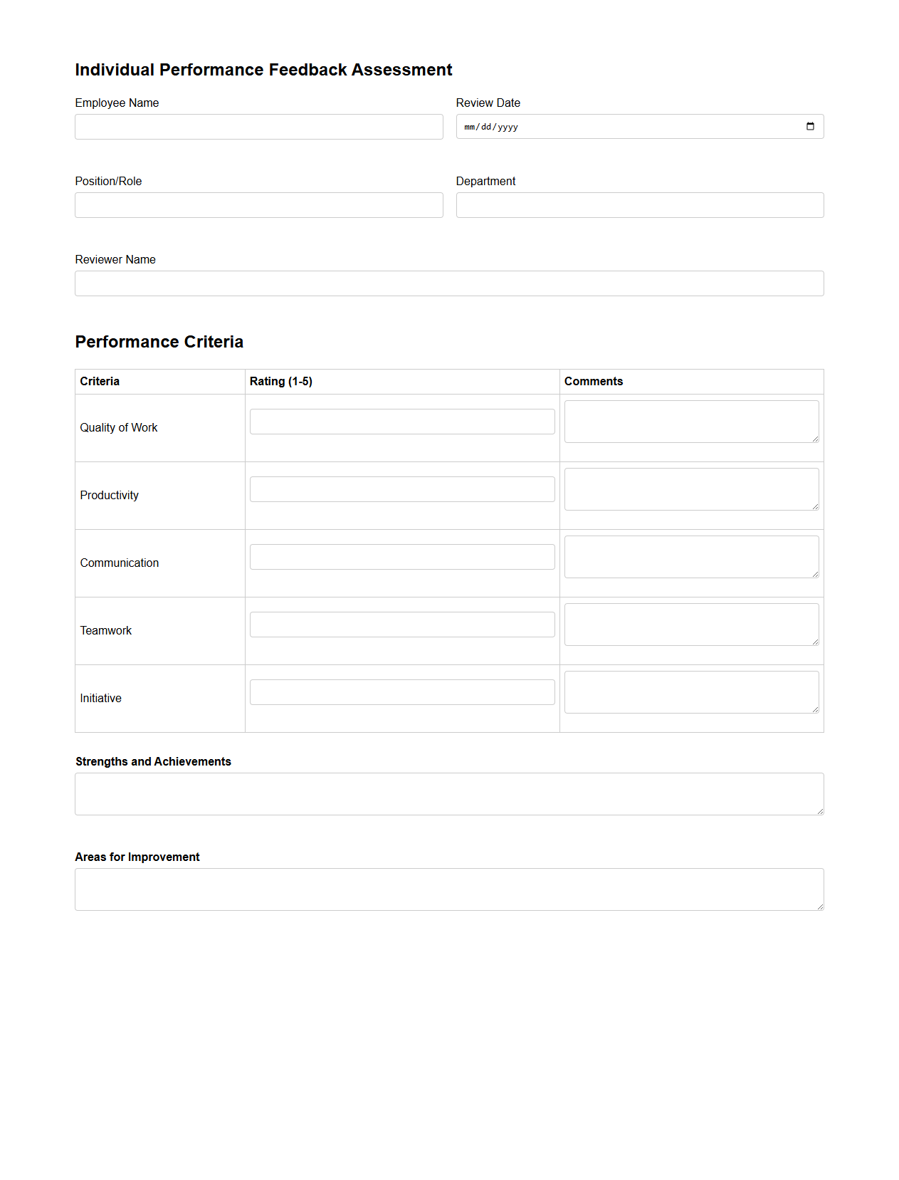 Individual Performance Feedback Assessment Template